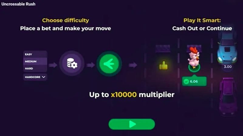 Die vier Schwierigkeitsgrade im Mechanikvergleich