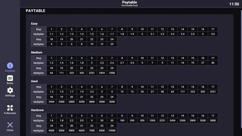 Provably Fair: Was die Verifikation konkret bedeutet